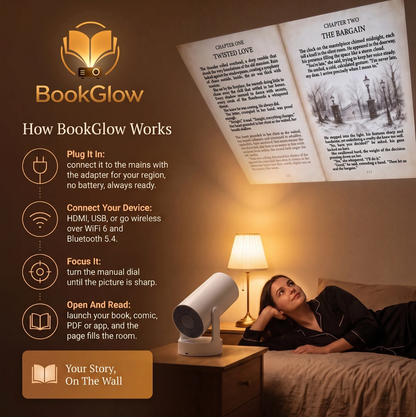 StoryCast Book Projector